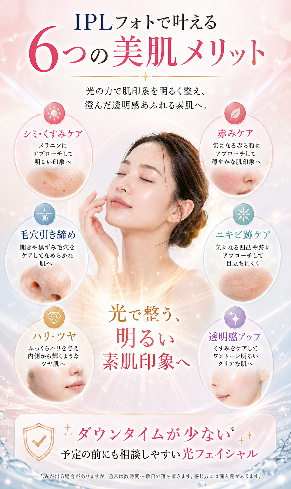 IPLフォトフェイシャル 6つの美肌メリット シミくすみケア 赤みケア 毛穴引き締め ニキビ跡ケア ハリ ツヤ 透明感アップ ダウンタイムが少ない