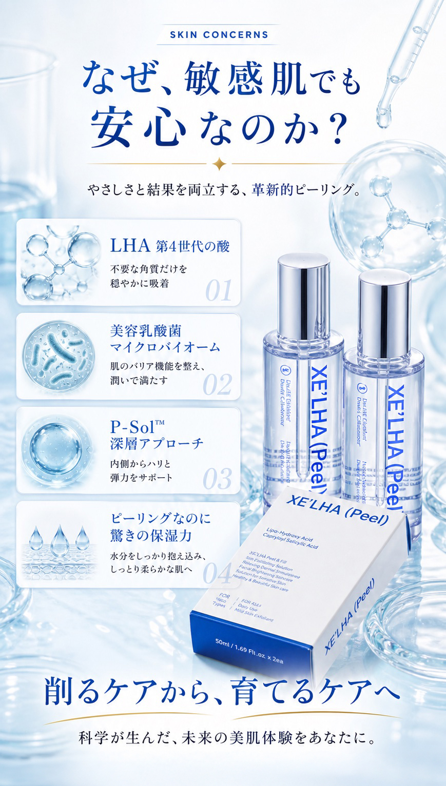 なぜ敏感肌でも安心なのか LHA第4世代の酸 美容乳酸菌マイクロバイオーム P-Sol深層アプローチ ピーリングなのに驚きの保湿力 削るケアから育てるケアへ