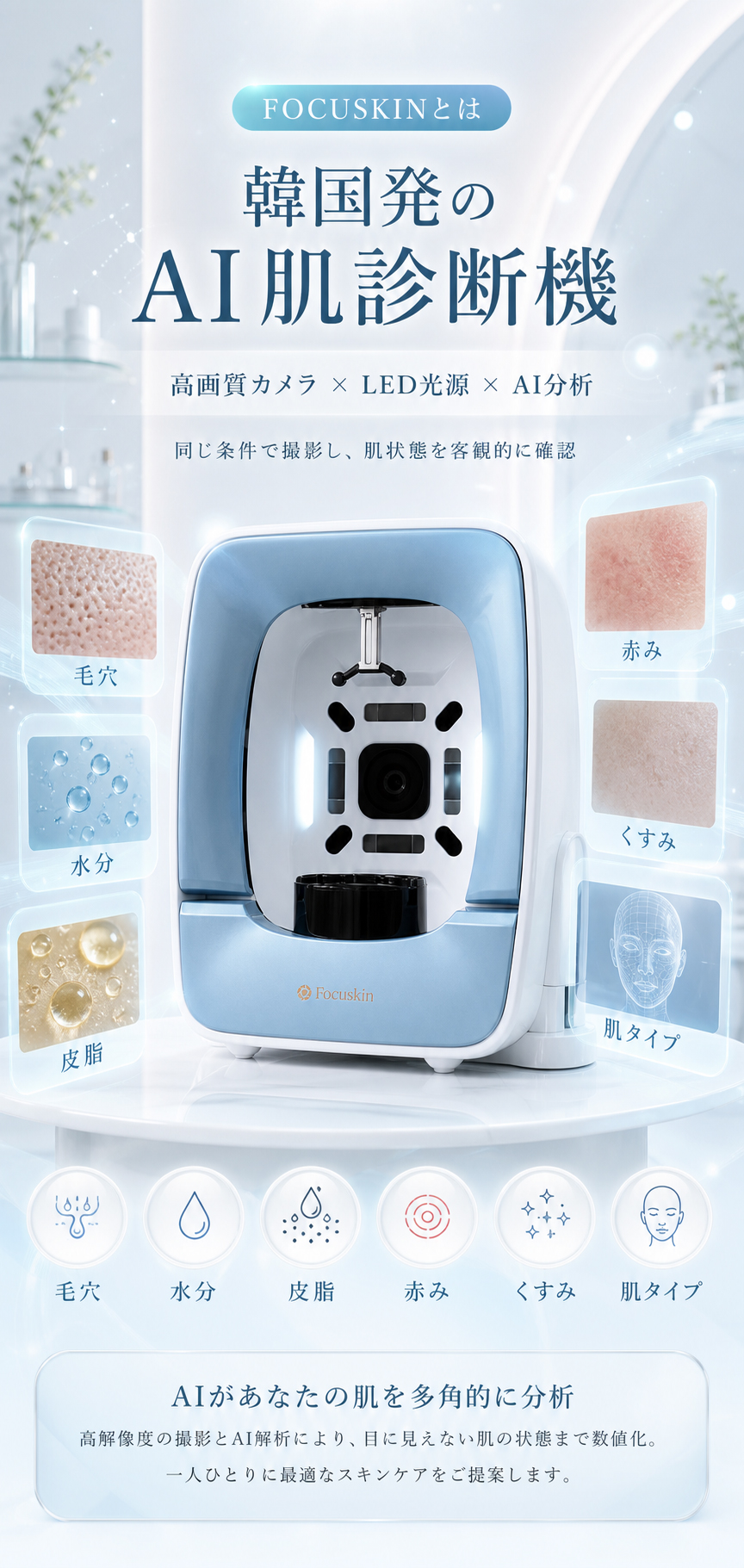 韓国発AI肌診断機FOCUSKINの紹介。肌状態を撮影し、AI分析で水分、皮脂、毛穴、赤み、くすみなどを見える化する肌診断機。