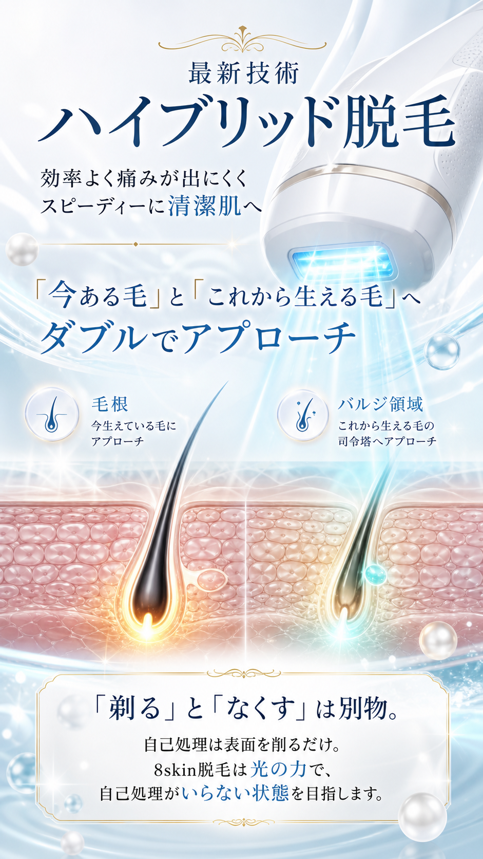 最新技術ハイブリッド脱毛 今ある毛とこれから生える毛へダブルでアプローチ 効率よく痛みが出にくくスピーディーに清潔肌へ
