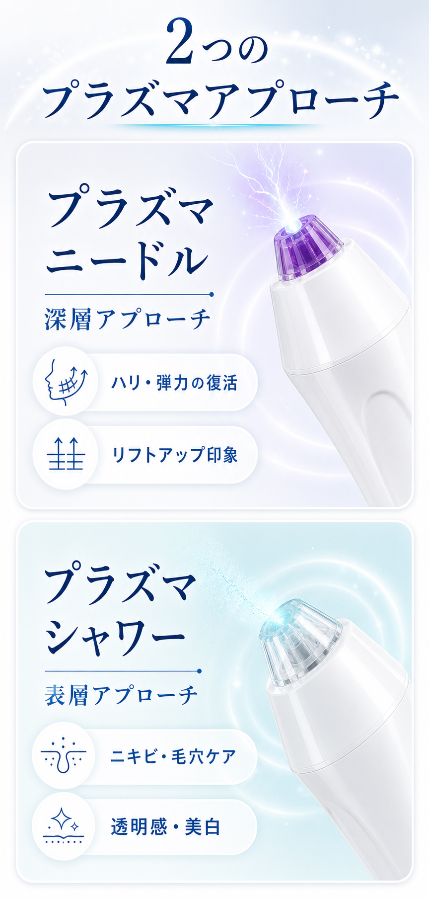 2つのプラズマアプローチ プラズマニードル 深層アプローチ ハリ 弾力 リフトアップ印象 プラズマシャワー 表層アプローチ ニキビ 毛穴ケア 透明感 美白