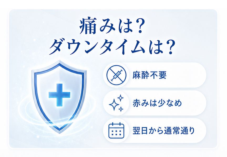 痛みはダウンタイムは 麻酔不要 赤みは少なめ 翌日から通常通り お客様の声 よくあるご質問 施術後の大切なお約束 1時間メイクNG 水分補給 保湿 日焼け対策