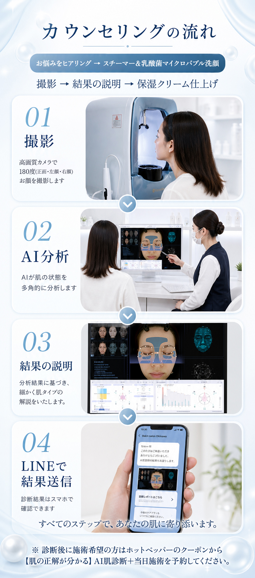 AI肌診断の詳細ページ - 8skin salon